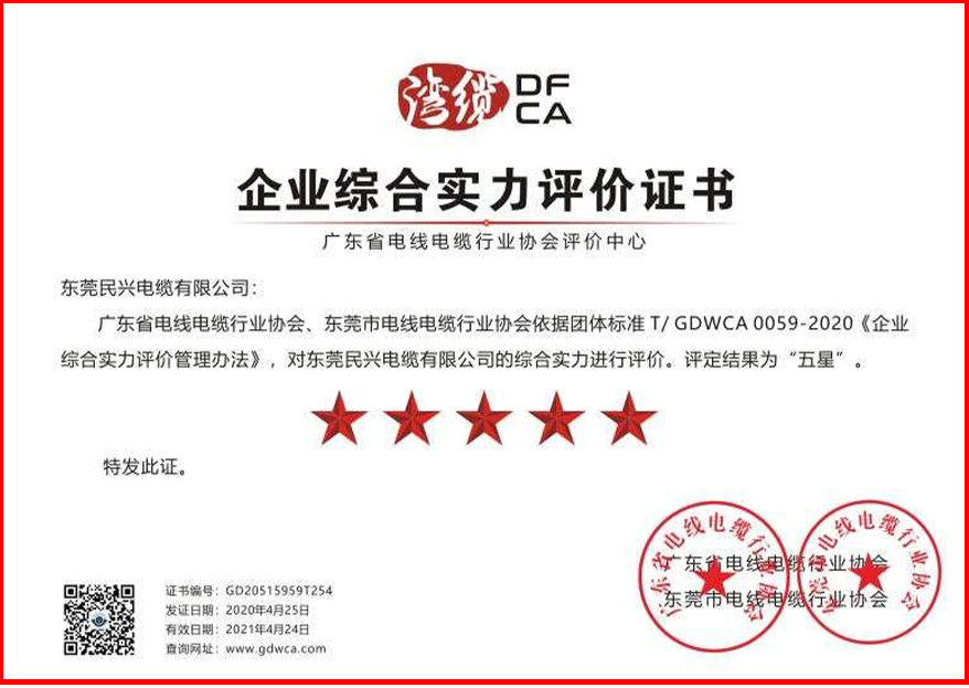 致敬奮斗者！五一勞動節(jié)民興電纜收獲果實！