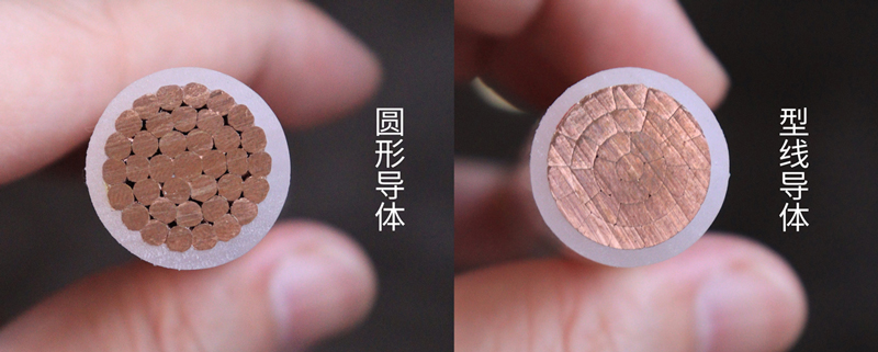 圓形導(dǎo)體和型線(xiàn)導(dǎo)體有什么區(qū)別？民興帶你一文秒懂！